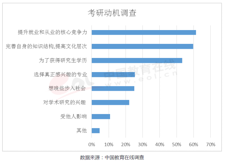 1999年番禺市gdp_为何番禺上半年GDP增速如此之低(3)