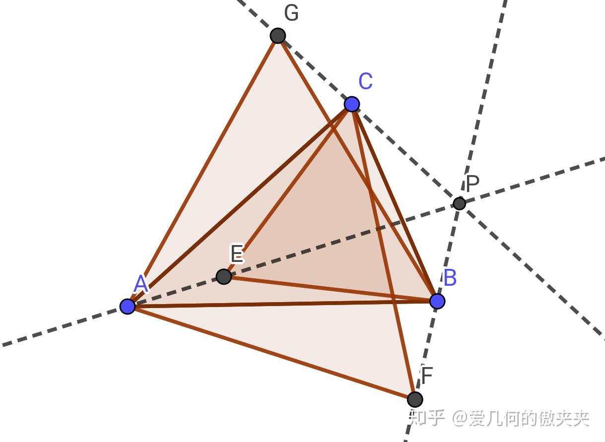 如上图,容易发现,以ab,bc, ac为边向外作等边三角形,对应点连线三线交