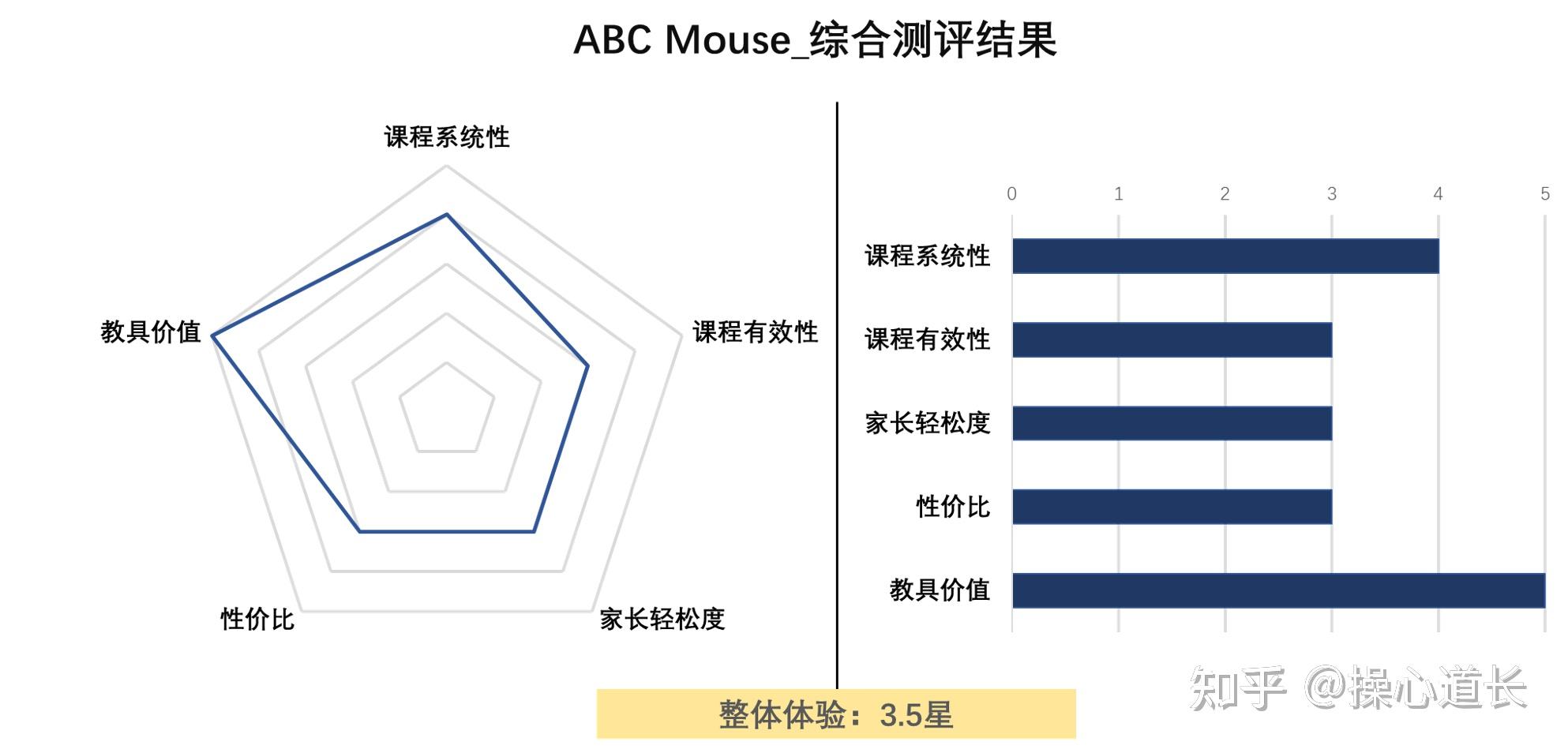 2,abc mouse开心鼠英语
