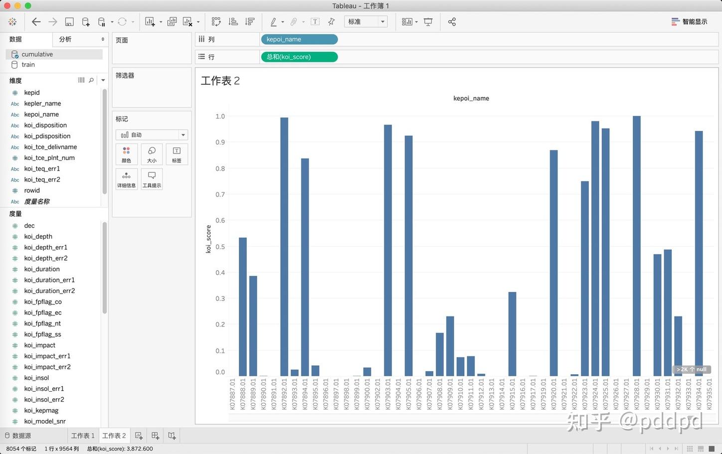 AntV 墨者周刊 第三十八期 · GitHub 代码活动地球 - 知乎
