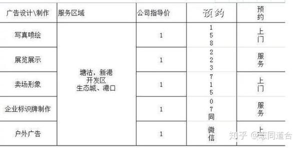 天津塘沽、开发区台历印刷、画册印刷- 知乎