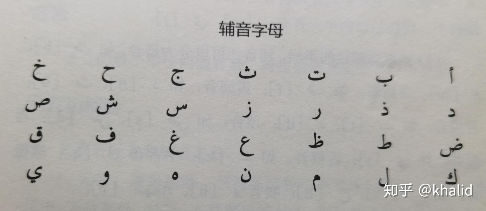 关于阿拉伯字母手写体