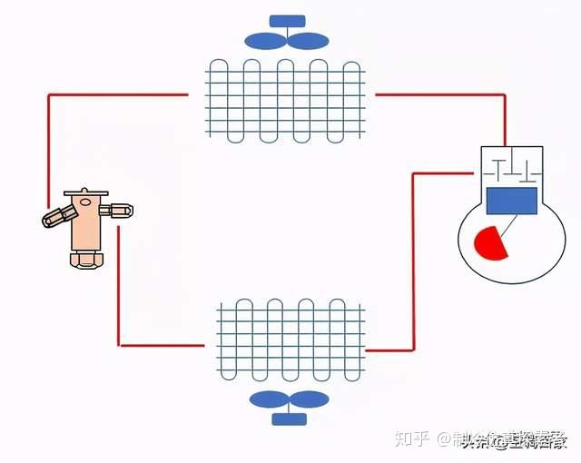 制冷四大件(制冷四大件原理连接图)