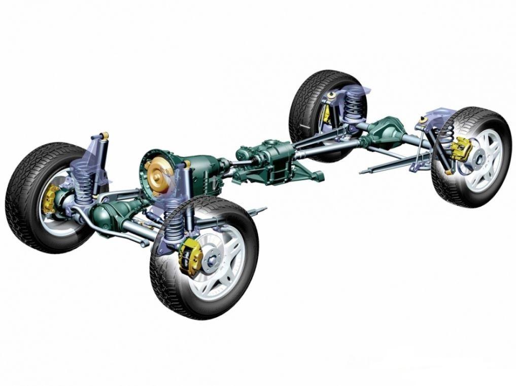 简析汽车悬架系统