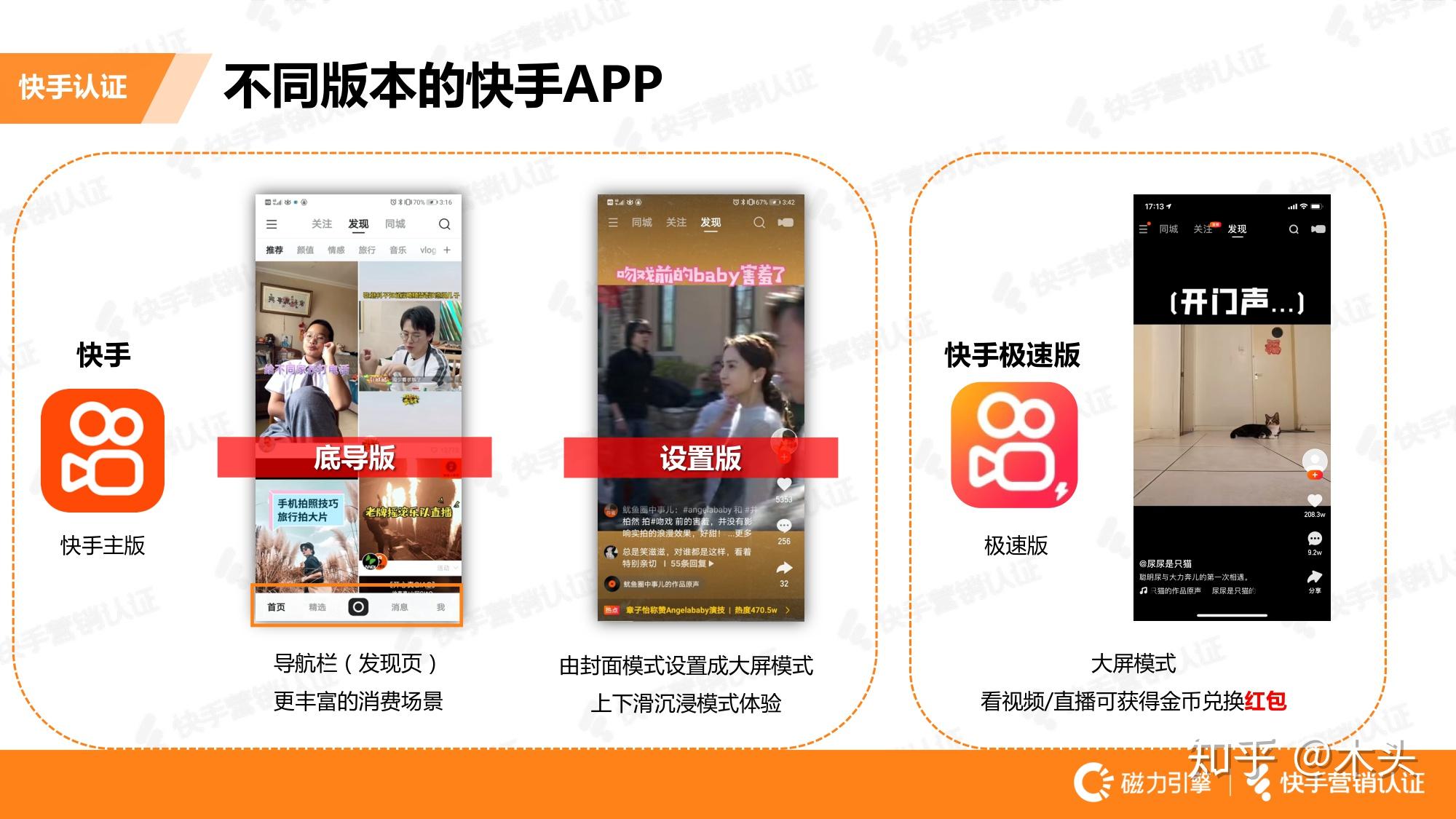 快手效果广告展现形式