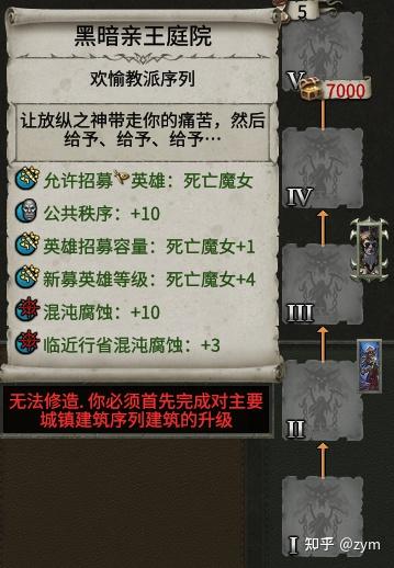 战锤2全面战争黑暗精灵全局招募(全面战争战锤2终极攻略之黑暗精灵) 第55张 战锤2全面战争黑暗精灵全局招募(全面战争战锤2终极攻略之黑暗精灵) 第55张