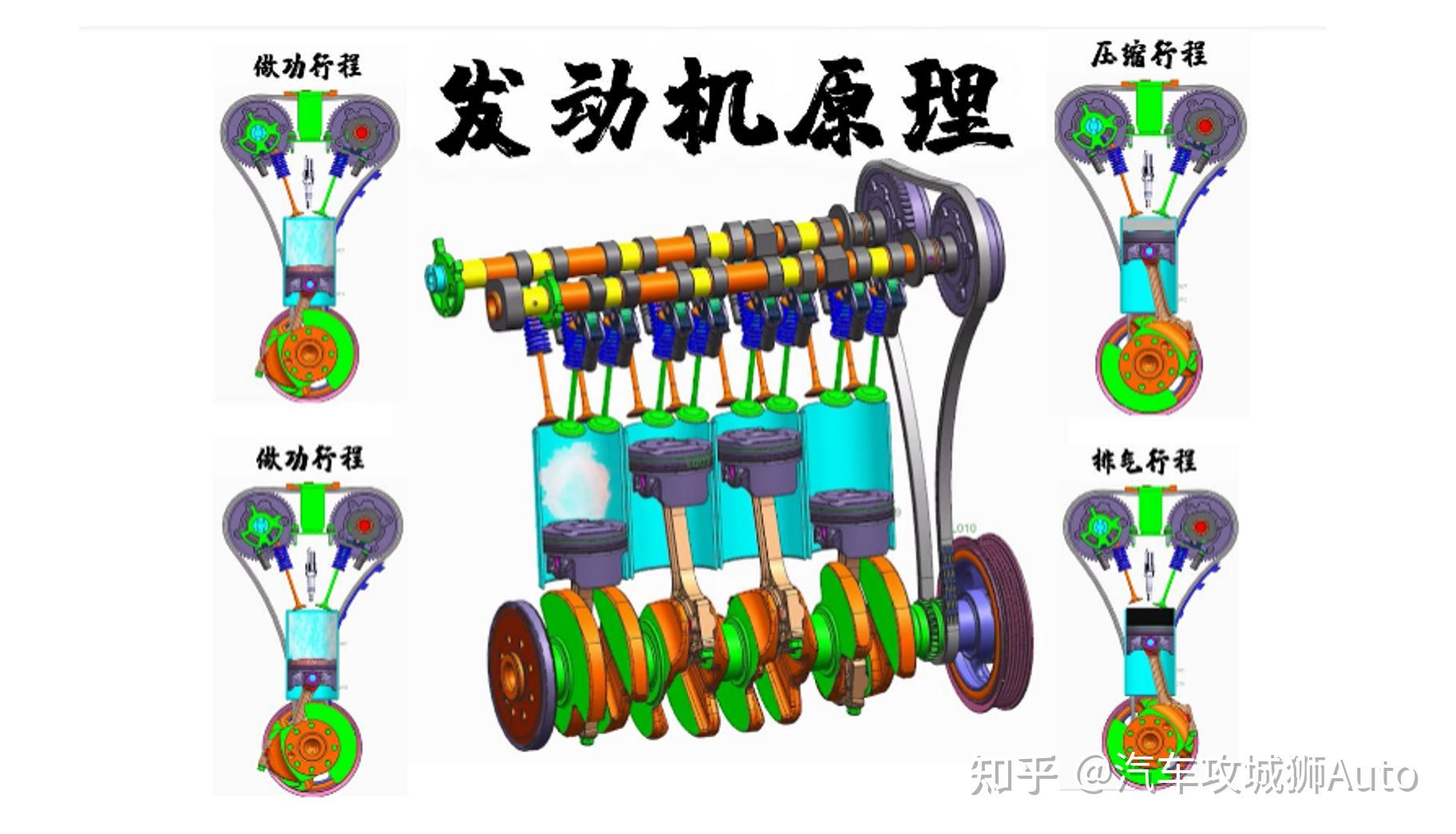 八冲程发动机原理图片