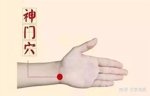 【神门穴】治“心”之要穴 - 知乎