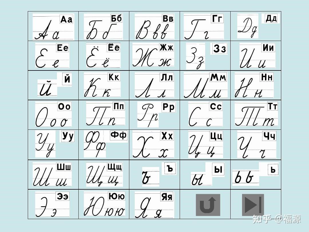 俄文书写和手写符号表