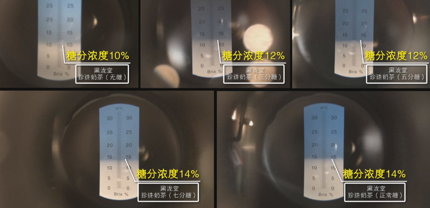 天真了！以为少加糖 奶茶里的糖就少了！？ - 知乎
