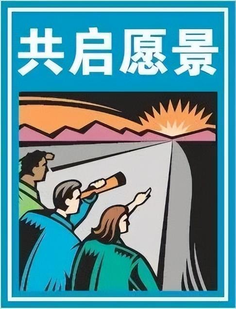 解读"领越03领导力":领导力发展的"操作系统"与黄金标准 - 知乎