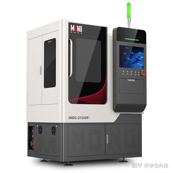 飞秒激光在微加工与制造中的离子源栅网应用 - 知乎