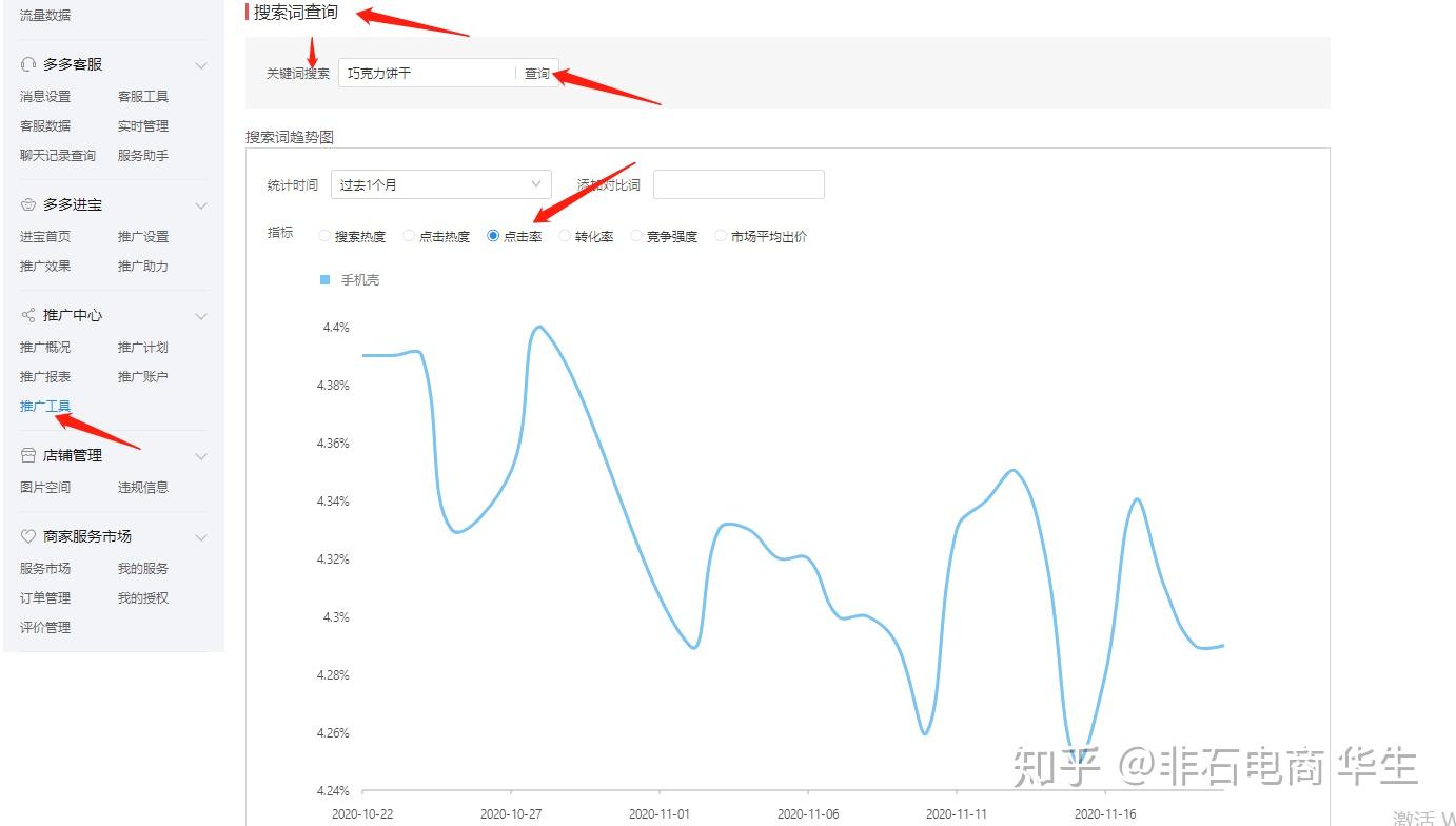 拼多多关键词平均排名 zhuanlan.zhihu.com