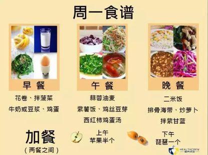 糖尿病患者一日三餐怎么吃 附7天食谱巧搭配 知乎