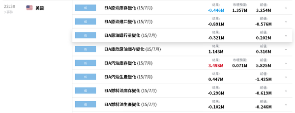 国际油价走势:近期油价反弹是否已经结束？下降通道显示下一个下跌趋势已经预定！