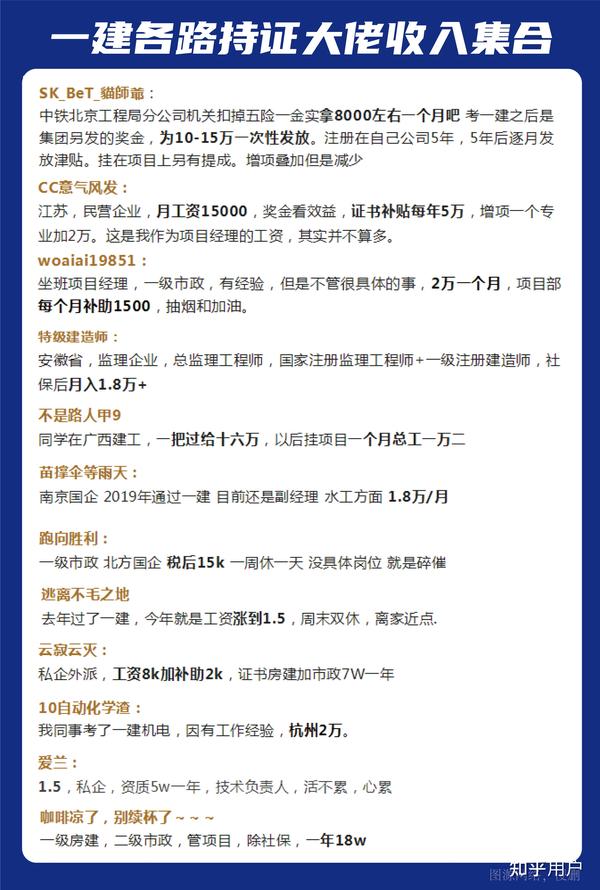 注册会计师和一建哪个收入高