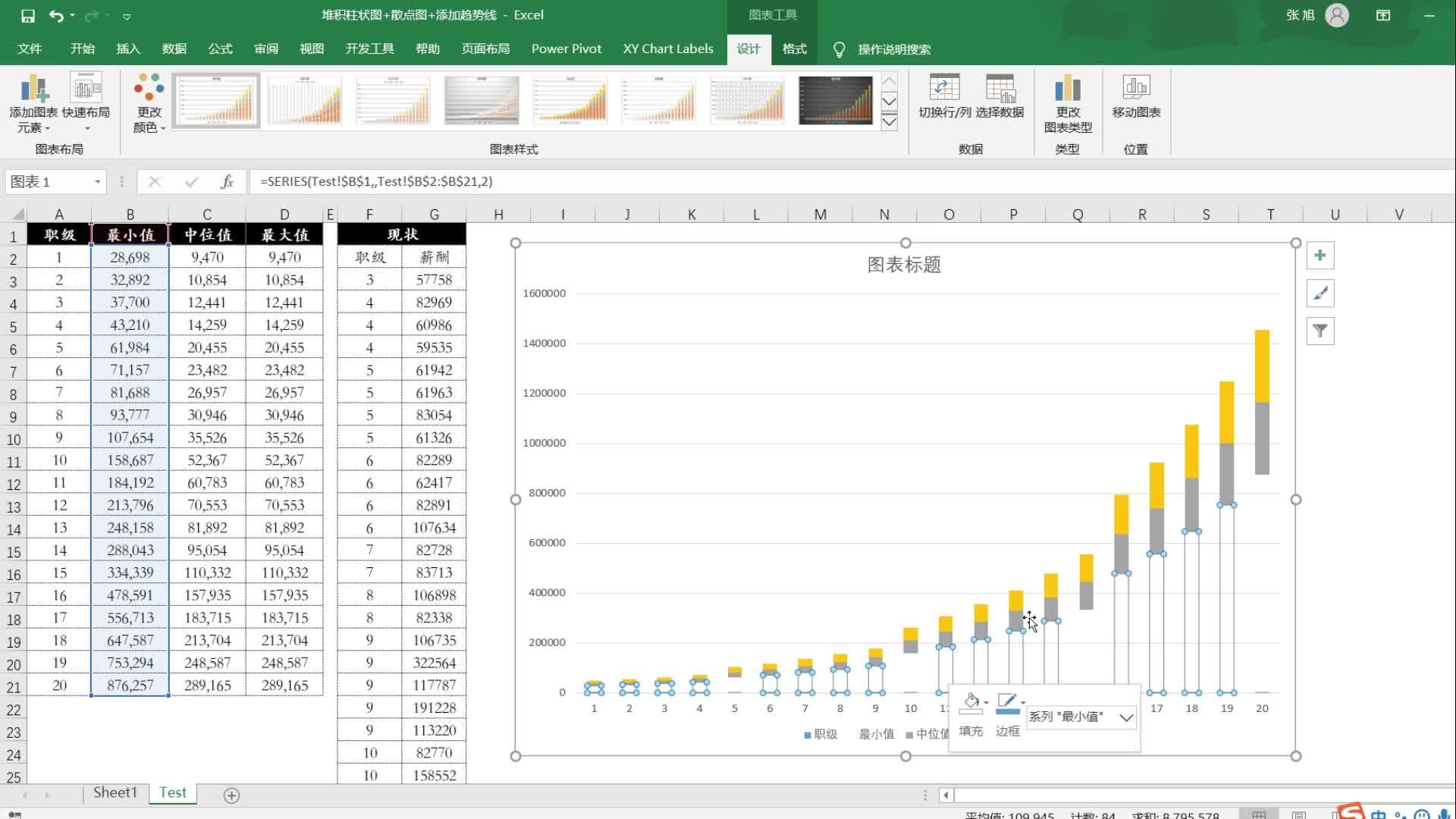 excel堆积型条形图显示男女人数分布