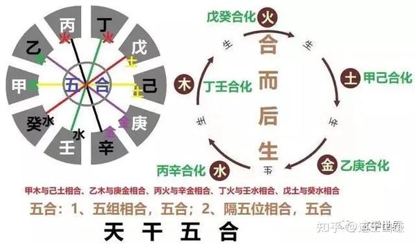 女八字戊戌乙卯丁未庚戌大运己酉2024年健康展望解析 (戊戌乙卯八字)