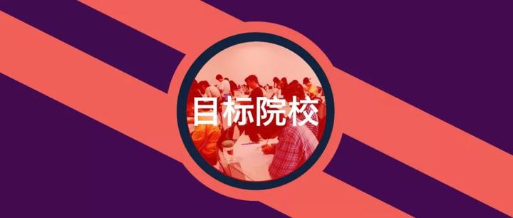 择校导航 年大连理工大学针对性设计考研招生专业目录首发 知乎