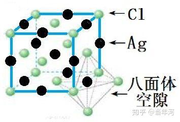 原子结构是什么结构 v2-9c1ddb82a266708236d521d1d1681a05_b.jpg