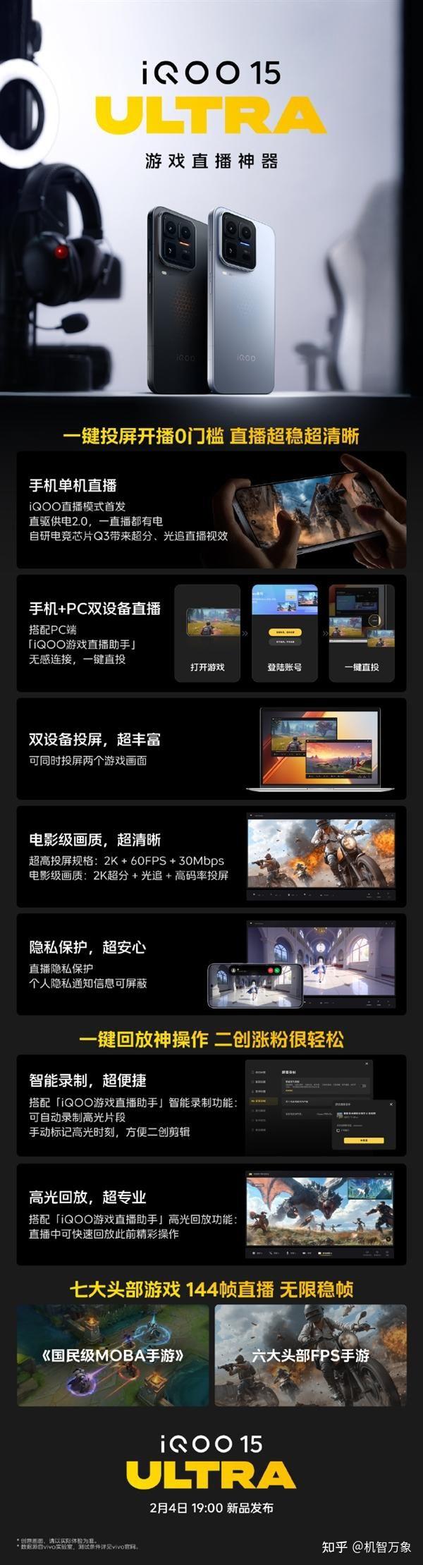 支持一键投屏,开播0门槛,一图看懂「游戏直播神器」iQOO15 Ultra
