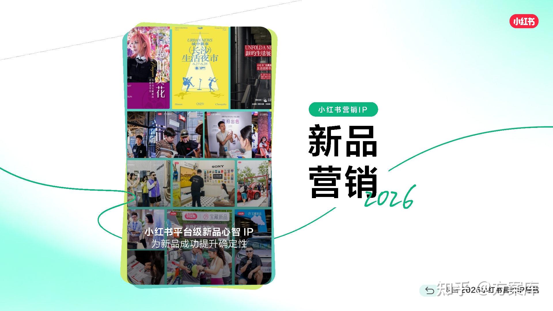 小红书发布2026营销IP通案 - 知乎