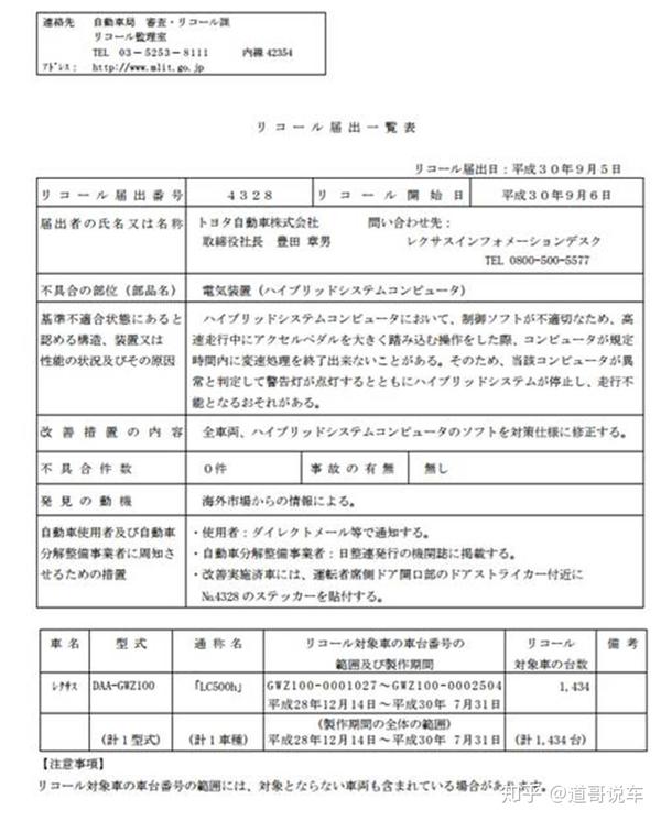 最新 車部品名 あなたが探しているウェブサイトhd 最新 車部品名 あなたが探しているウェブサイトhd