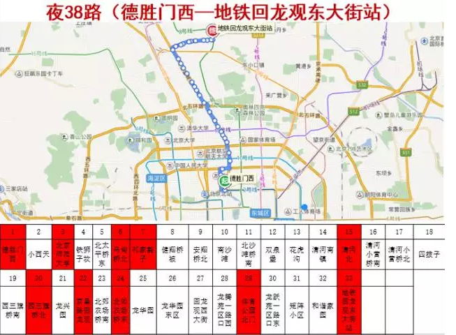 北京夜班車信息大全第一彈