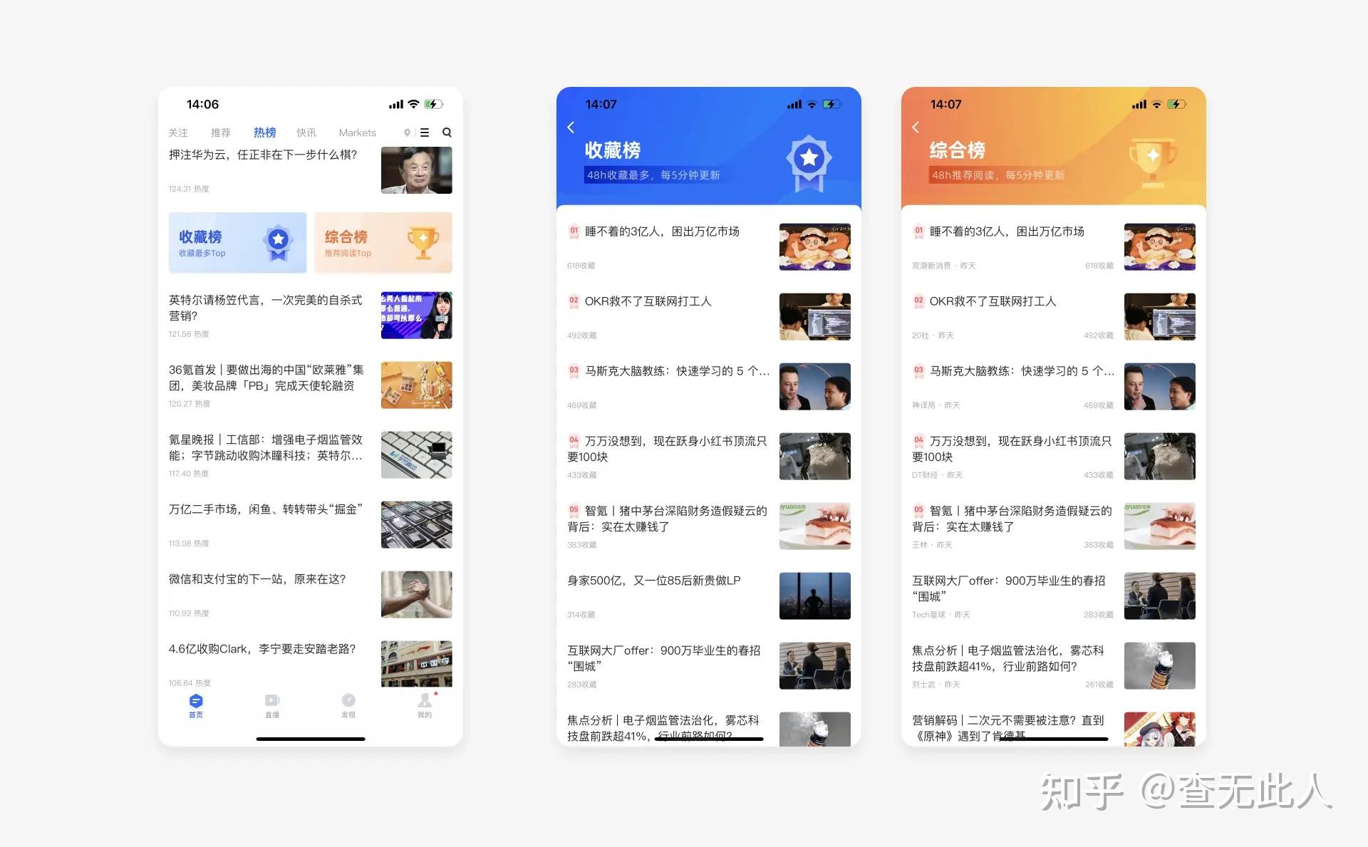 交互设计中排行榜设计详解