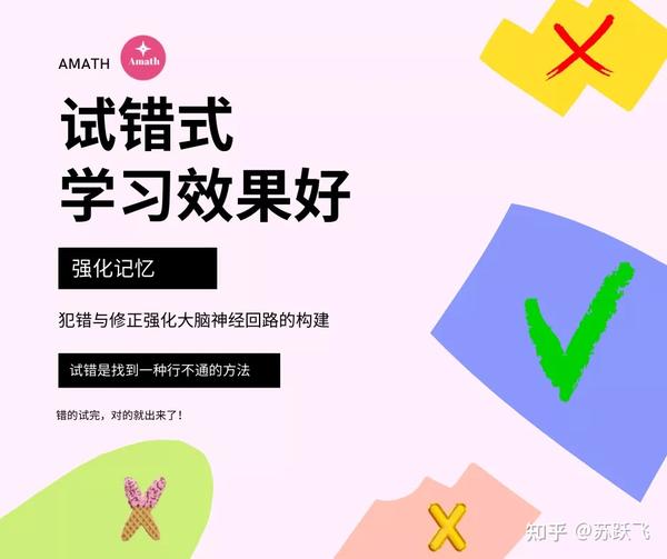 试错式学习为什么效果好? - 知乎