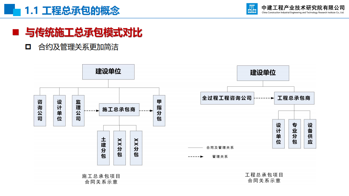 经纬恒润天津研制中心实验室荣获CNAS威望认证