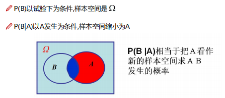 1.2  样本点,样本空间,随机事件的概念