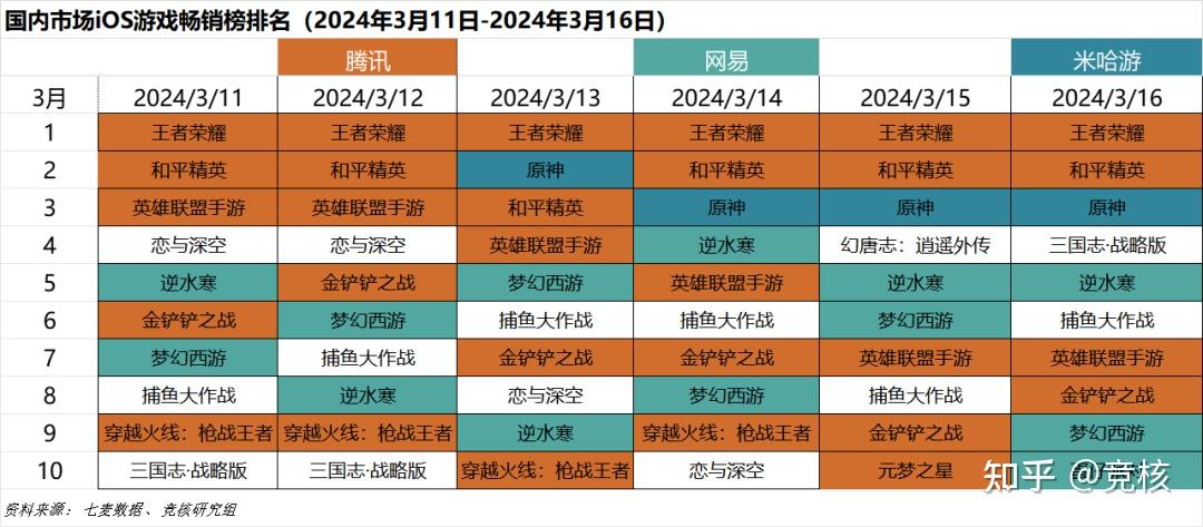 二、论坛特点