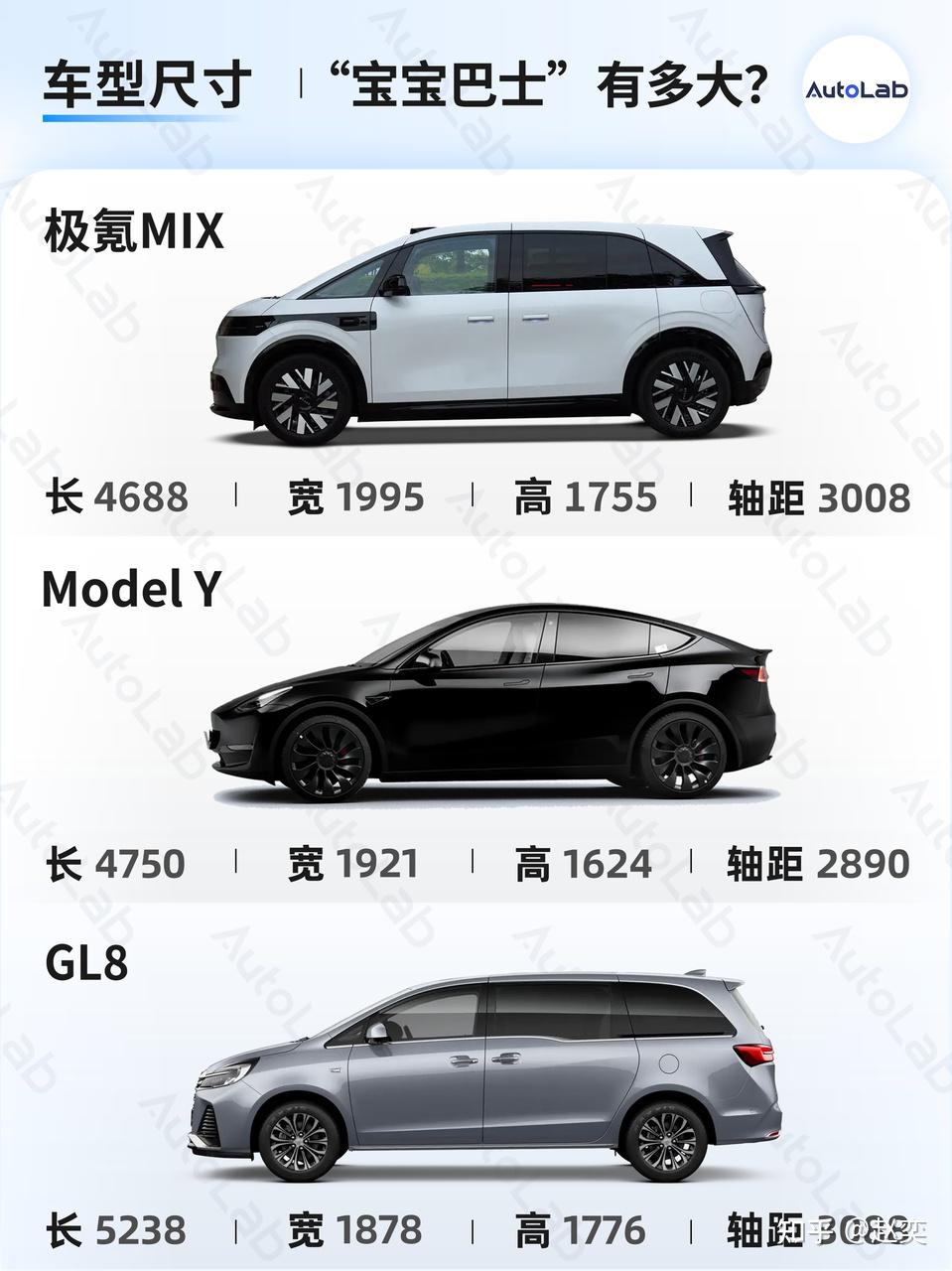 极氪MIX:“面对面”对MPV来说,重要吗 - 知乎