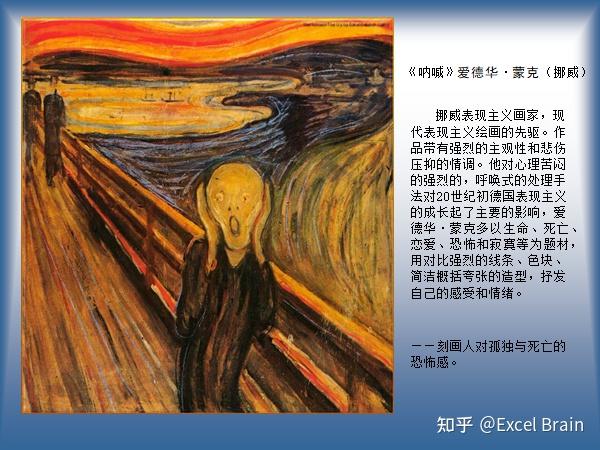 西方美术史，西方艺术史，西方绘画流派，西方美学史 - 知乎