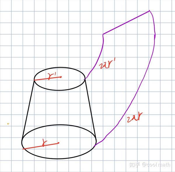 从零开始的高中数学——立体几何初步(上) - 知乎