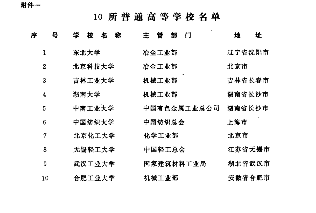 《中国共产党纪律检查委员会工作条例》单行本出版