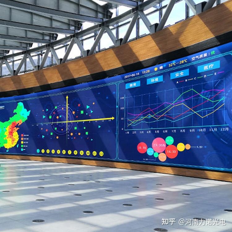 产品知识|LED显示屏日常保养tips - 知乎