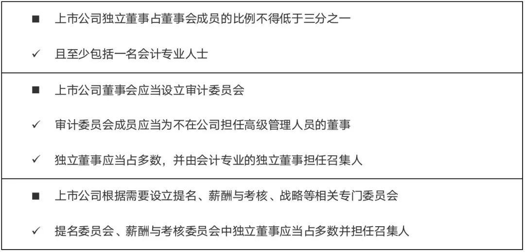 独立董事可以是股东吗-独立董事是否可以持有公司股权 (独立董事可以持股吗)