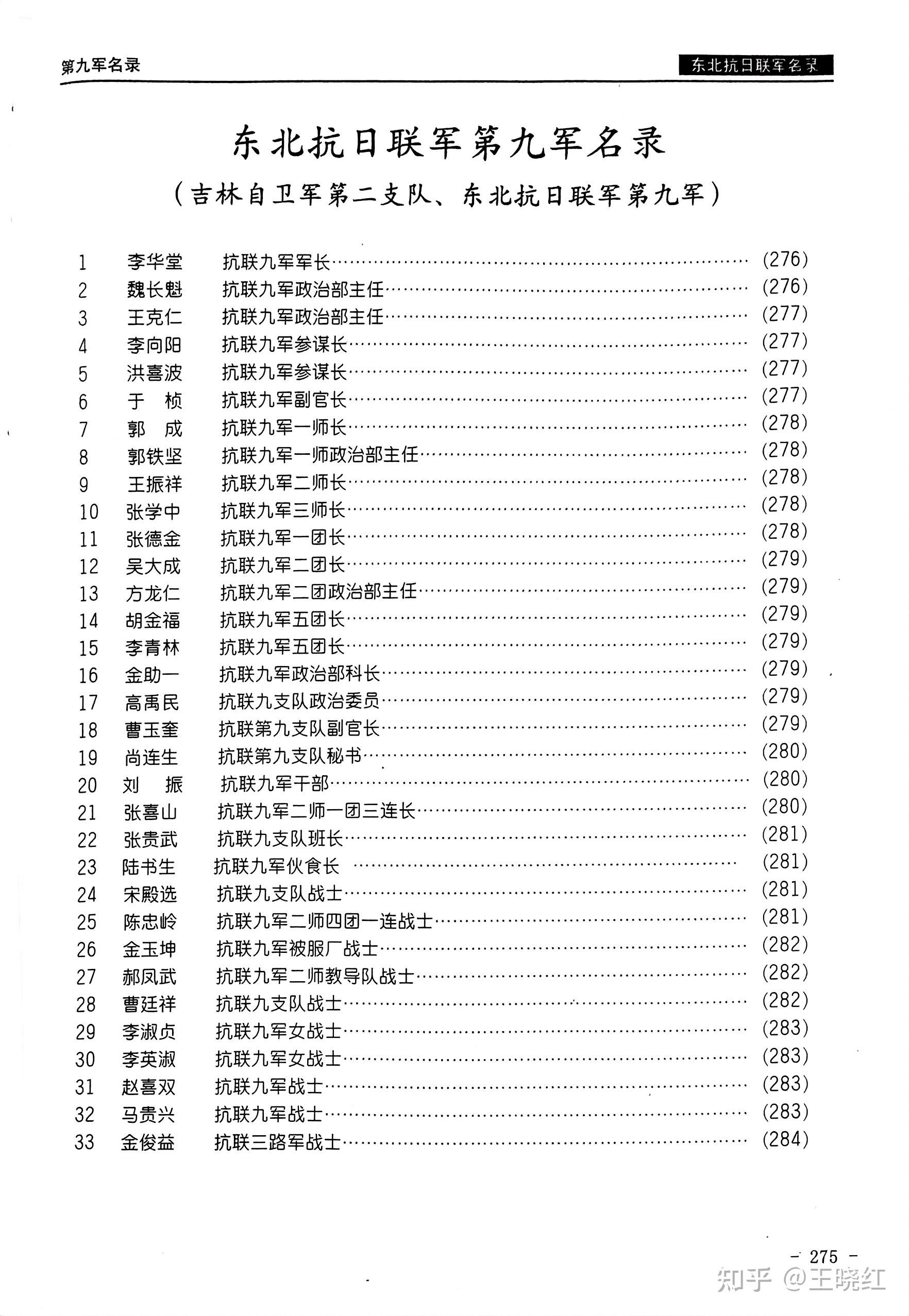 东北抗日联军第九军名录吉林自卫军第二支队东北抗日联军第九军