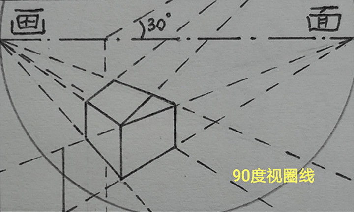 镜头的视角变化在画面上如何体现? 16 v2 9c4059e2bb97bb378bc59ffa9c8d53d4 720w