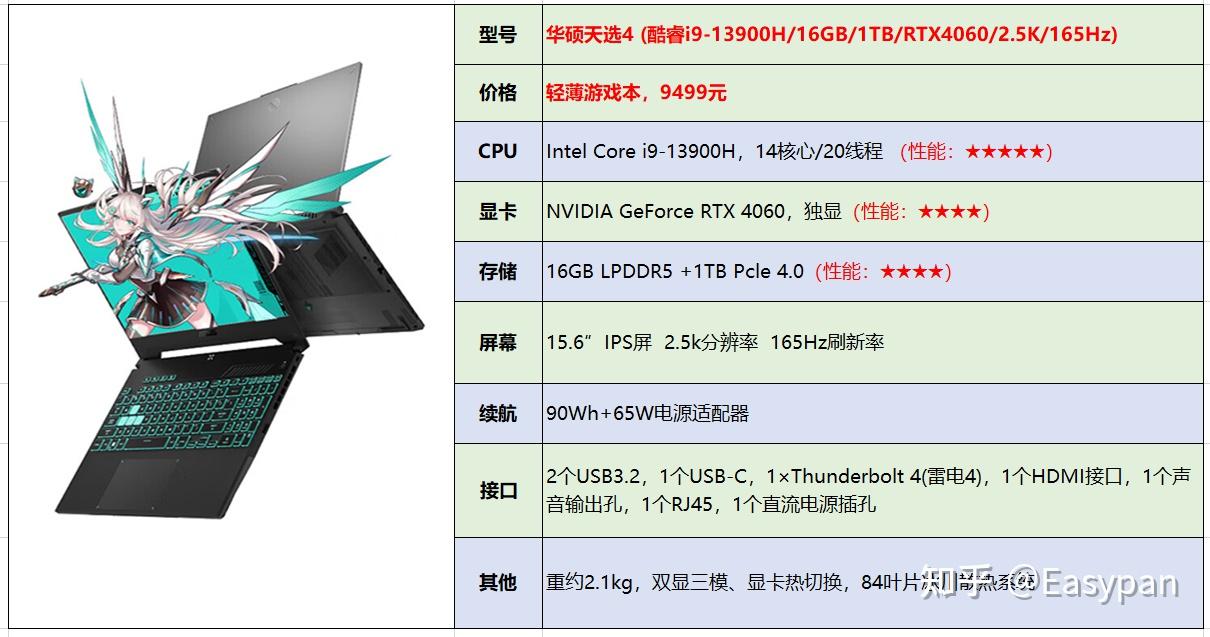 华硕w50j参数图片