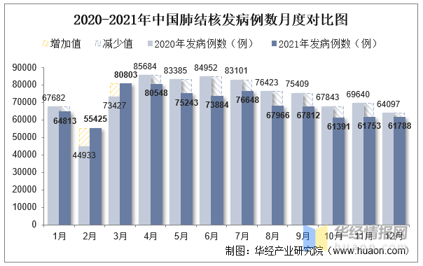 2021国内疫情图片