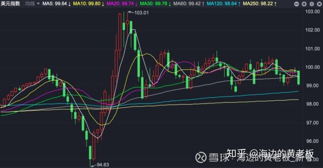 如何看待蓝帆医疗涨停