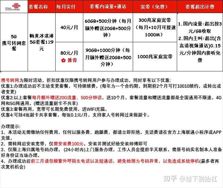 京东直登小号批发多少钱一个平台啊