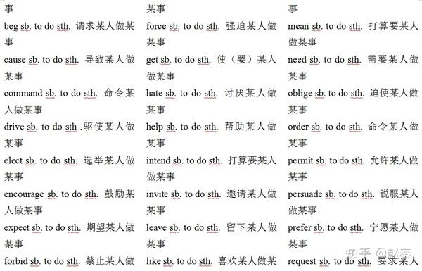 N卡如何开启游戏即时重放功能百度知道