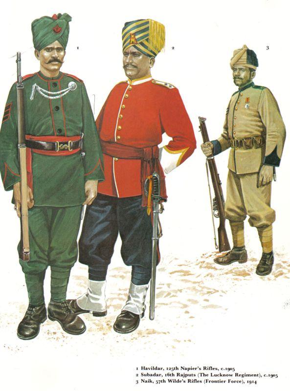 战前准备走向现代化的印度军队