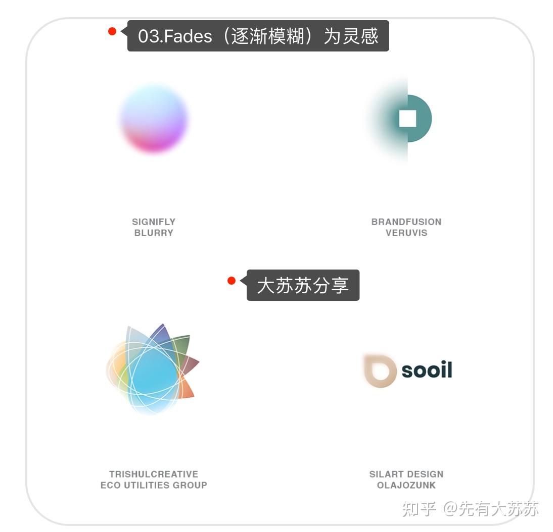 2023全球品牌logo标志设计15个趋势分享 - 知乎