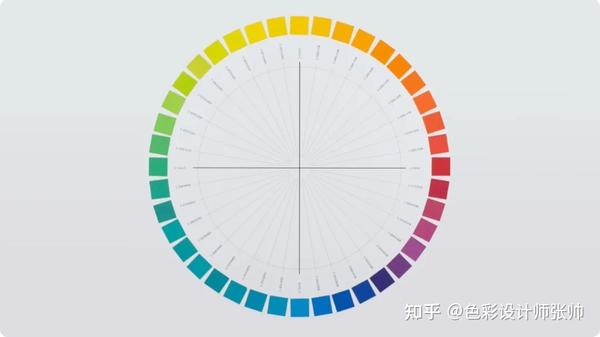 暖色系颜色 暖色系色卡 暖色系颜色搭配