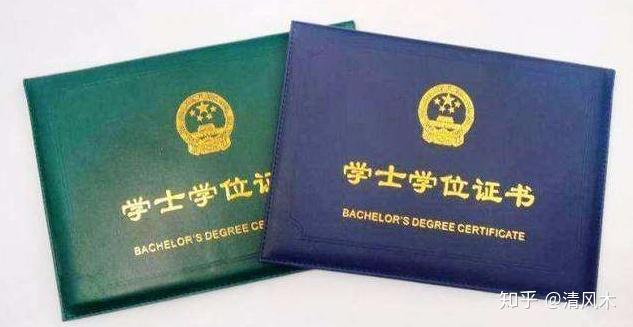 学位与学位制度 - 知乎